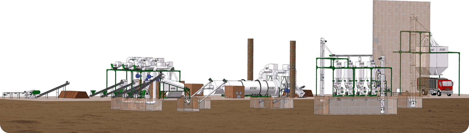 0.6–100 T/H wood pellets production line flowchart