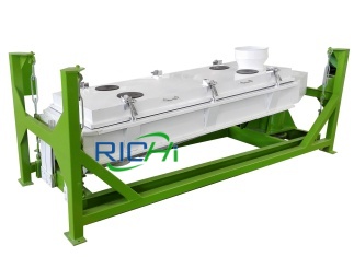 High-Efficiency rotary particle grading screen