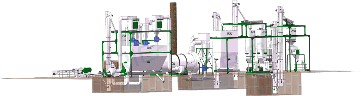 0.6 T/H to 100 T/H husk pellet production line typical diagram showcase