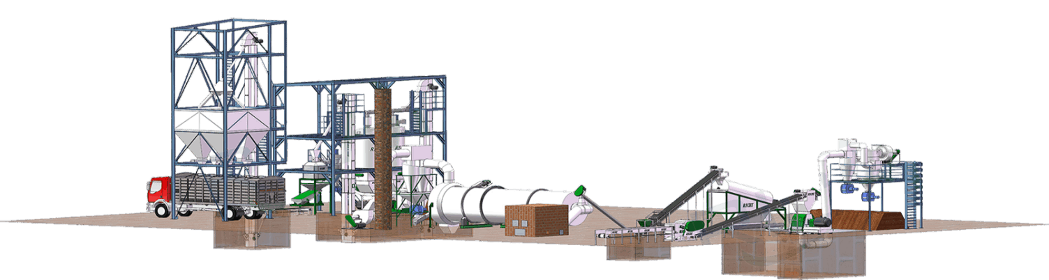 0.5 T/H to 100 T/H straw pellet production line process diagram showcase