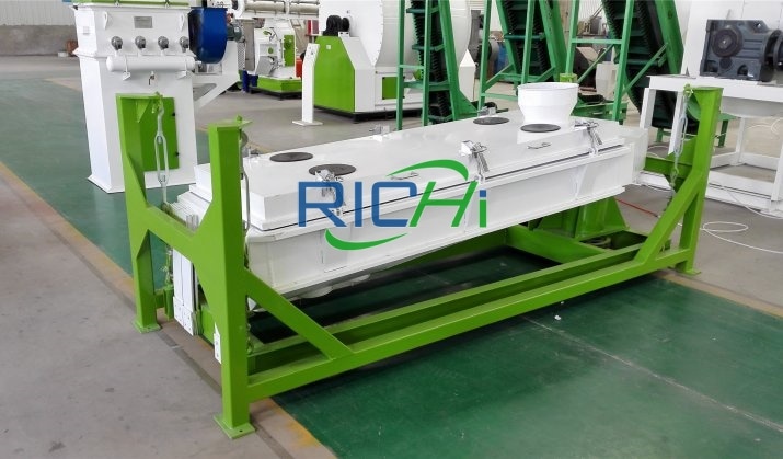 Screening System